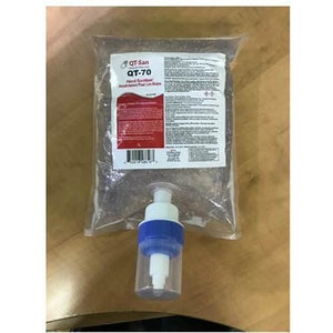 Refill for Manual Hand Sanitizer Dispenser 1 Liter 12/Case